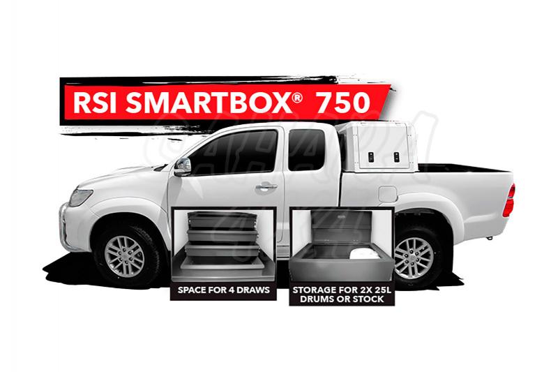 Smartbox 750 Toolbox